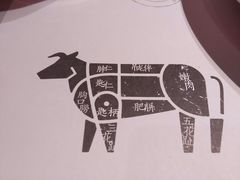 -牛事制造局牛肉火锅(莲岳路店)