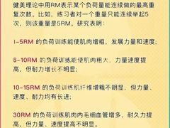 -锐动健身游泳(博地中心店)