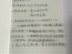 -仁和会计培训(观音桥校区)