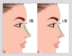 -SKINIST丽铂医疗美容
