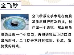 -博士眼镜(南昌八一大桥店)