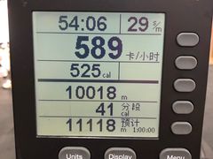 -CrossFit MET综合体能训练馆(朝阳路店)