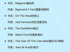 -引领英语·成人口语·雅思托福