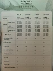 -baby bella小贝拉母婴护理中心(杭州凯宾斯基店)