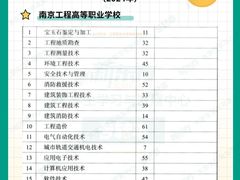 -新东方·考研·四六级·专转本(全民校区)