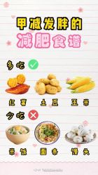 -Fundi张玉珊修身堂·indiba·BTL科技瘦身