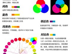 -八哥美术·成人美术画室(总校区)