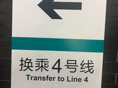 -平安里(地铁站)