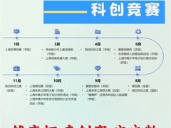 -斯坦星球AI编程·机器人科创·科学实验·信奥·思维·STEM·积木拼搭·竞赛考级(浦东联洋广场大拇指龙阳御桥中心)