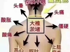 -深蓝盲人推拿·颈肩腰腿疼痛·艾灸调理(清河店)