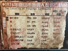 -中国唐山地震博物馆