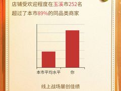 -晓雯人家