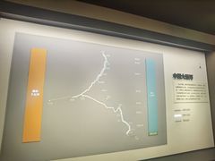 -中国京杭大运河博物馆