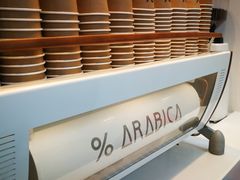 -% Arabica阿拉比卡咖啡(武康路店)