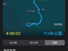 -西安祥峪森林公园