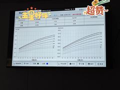 -绿洲眼镜(文教北路店-浙江52家连锁门店)