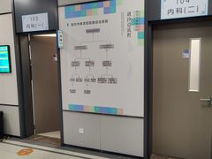 -南京市中医院-体检中心