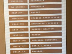 -王阳明故居