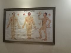 -艺佳盲人按摩(福永店)