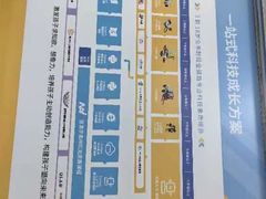 -童程童美少儿编程乐高机器人(汉阳校区)