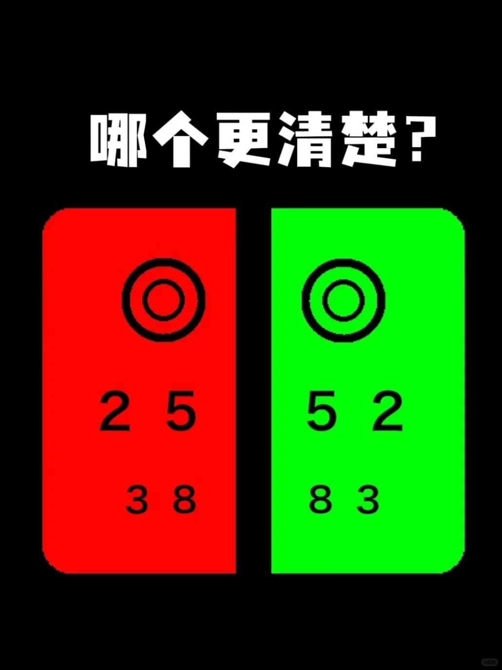 n这个是视标根据红绿的波长原理制定,造成的结果,简单解释如下