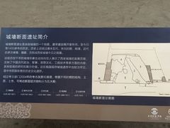 -西安唐皇城墙含光门遗址博物馆