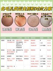 -上海时光整形外科医院