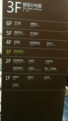 -深圳阳光医疗美容医院·旗舰店