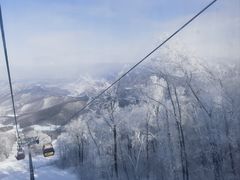 -中旅松花湖滑雪场