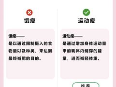 -一年四季24小时智能健身(广百店)