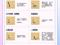 -子曰书院·古筝围棋书法国画小主持(夏都店)