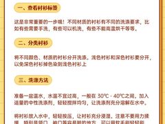 -布瑞琳洗衣(新城国际一期店)