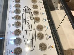 -% Arabica(京都东山店)