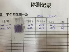 -RoMan罗马健身工作室(莘庄店)