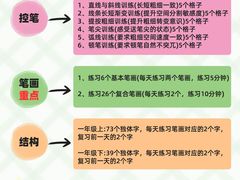 -东书房琴棋书画馆(昆城校区)