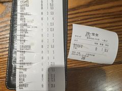 -管氏翅吧(台湾街店)