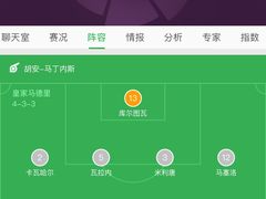 -伯纳乌球场
