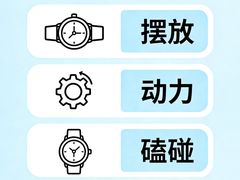 -亨达利名表维修中心(南西店)