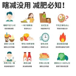 点击看大图 -Fundi张玉珊修身堂·indiba·BTL科技瘦身