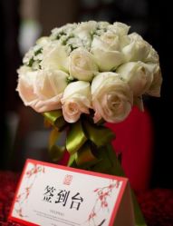 -Sunny喜铺婚礼策划(东部店)