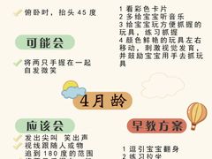 -小问号·科学启蒙·逻辑思维·阅读素养·口才演讲(杨浦合生汇中心)