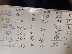 -剧狐剧本杀·月球探案馆(人民广场1号店)