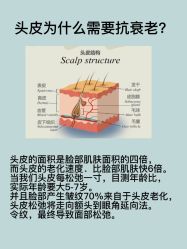 -天其美科学美肤·生发健康管理