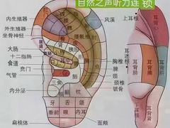 -自然之声助听器·呼吸机(翠微大厦店)