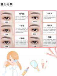 -MIVI野生眉纹绣纹眉