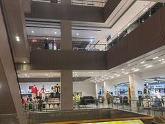 -BIGOFFS 超级折扣(仁恒伊势丹店)