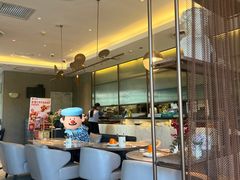 -必胜客(世纪港湾店)