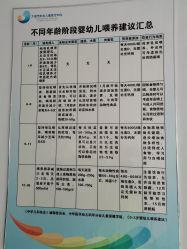 -大连市妇女儿童医疗中心