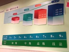 -学知乐教育·幼小衔接·小学科辅导(嘉定镇校区)