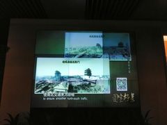 -中国铁道博物馆(正阳门馆)